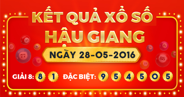Kết quả xổ số Hậu Giang ngày 28/5/2016